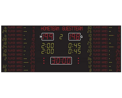 籃球計時計分板 1